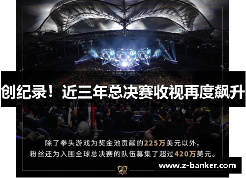 创纪录！近三年总决赛收视再度飙升